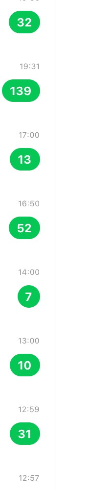 รำคานมากๆๆๆ😭 อยากเปลี่ยนไลน์