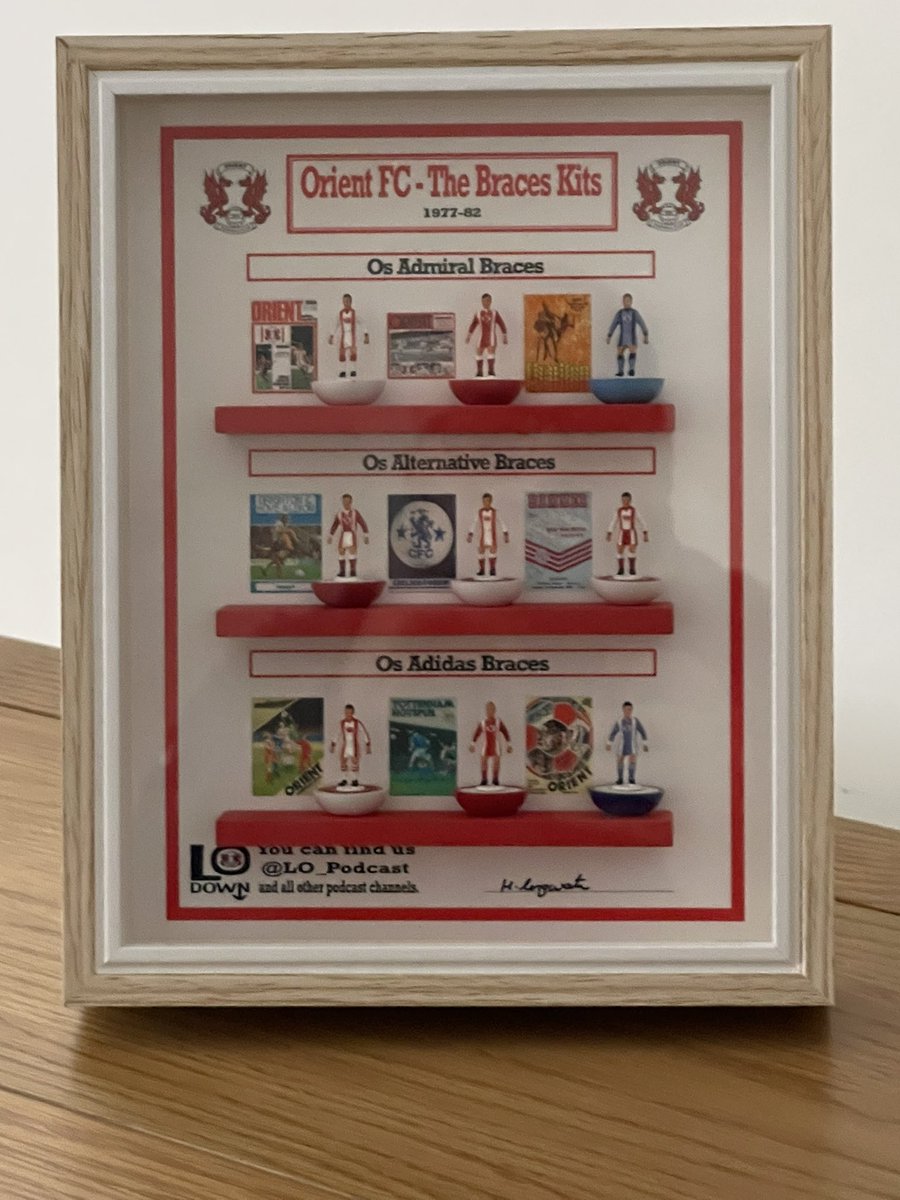 The LO Down Podcast tweet media