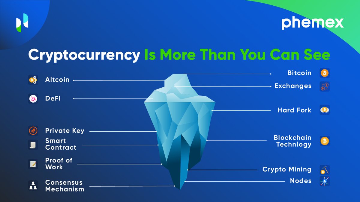 Phemex_official's tweet photo. Now you know 😉 

#cryptocurrency #DeFi #BTC #Exchanges #Blockchain #phemex https://t.co/XgiGZh0mJZ