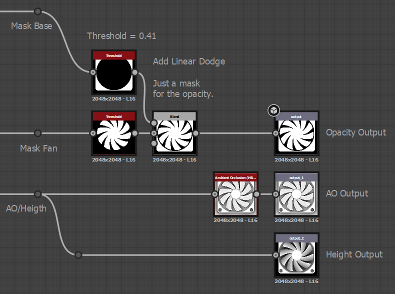 NaturallyCG tweet media