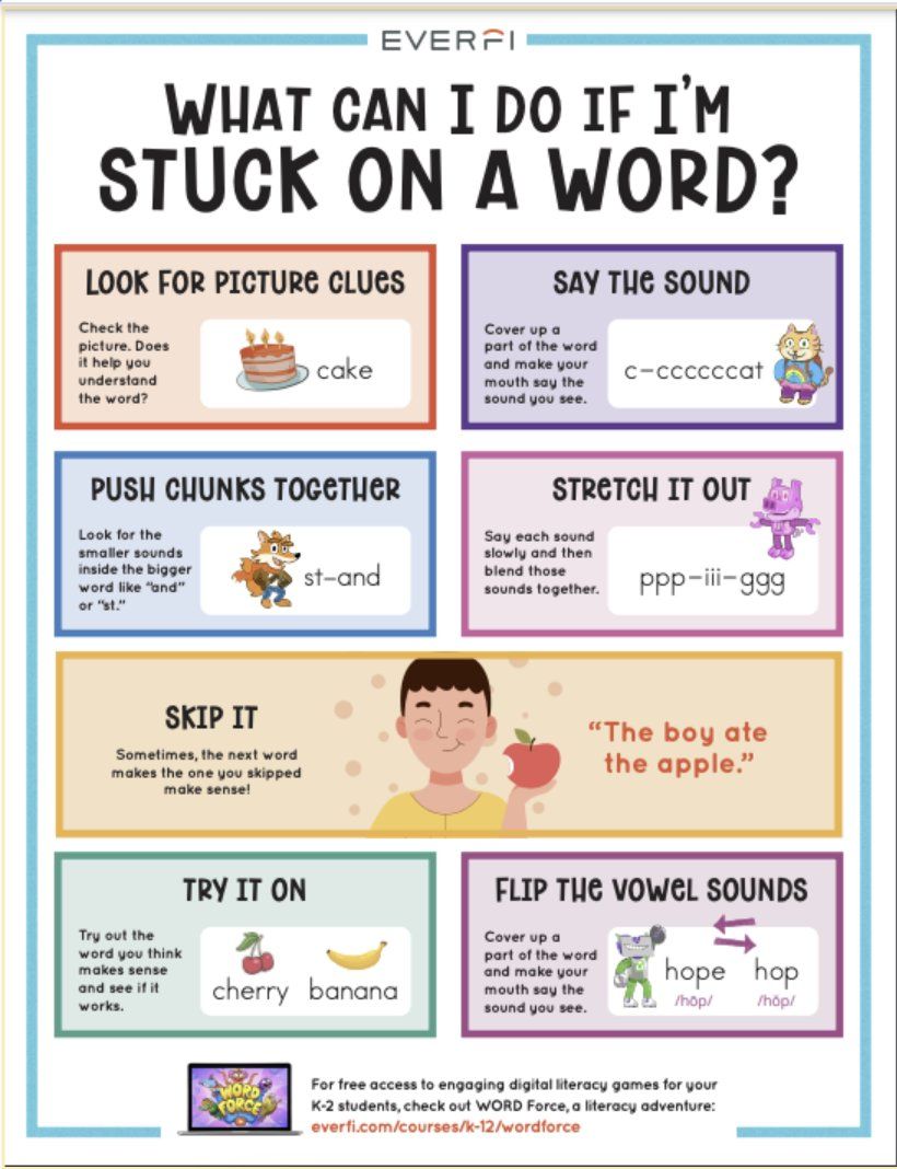🎉  #FridayFreebie 🎉 

Support confident, fluent readers with this #Free decoding #AnchorChart for your classroom or to pass along to your students' families. 📖 

🖨️ bit.ly/3nMzdtw

<a href="/WeAreTeachers/">We Are Teachers</a> #Literacy #Education #Elementary