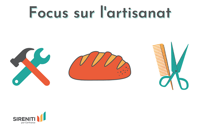sirenitiapp's tweet photo. Sireniti revient sur le #statut d'#artisan et ce qu'il implique. 

Découvrez toutes les #formalités liées au métier de l'artisanat ⬇️
https://t.co/lijLemrVcz https://t.co/pC7WaM1jgf