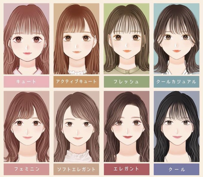 私はどのタイプっぽく感じるかな？？ どう思われてるのか気になる&hellip;💓 https://t.co/80pUdVlA3i