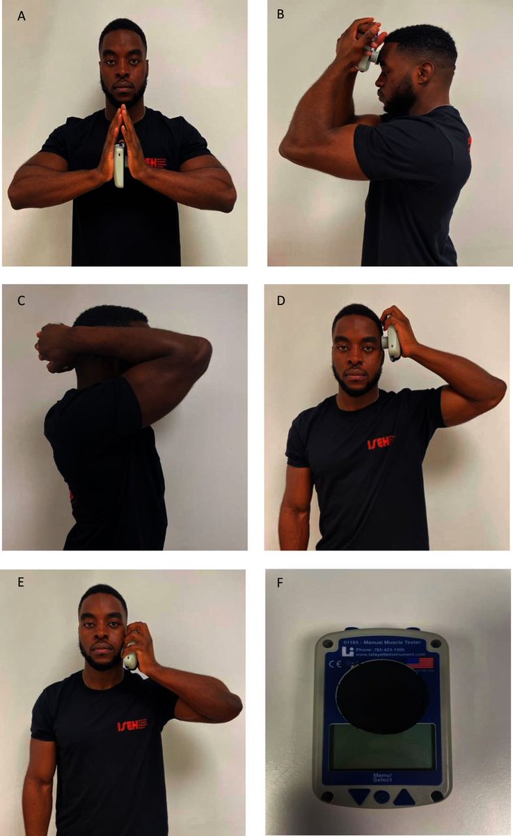 🚨Is poor isometric neck extension strength a risk factor for concussion in rugby union⁉️🧠

NEW #OriginalResearch in professional male players 🏉

Thanks <a href="/Theo_farley/">Theo Farley</a> 📄

➡️ bit.ly/3pzCJYi