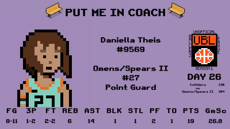 BBL_NewsFeed's tweet photo. On Days 25-28 our 🪑PUT ME IN COACH🪑 award went to:

Flava Flow @NftBig1 
Daniella Theis @legendaryeffigy 
Metta World Beast @NoahStanley416 
Left Eye @rolson21

#BallerzNation #Ballerz @BALLERZ_NFT https://t.co/vW7npd8ppJ