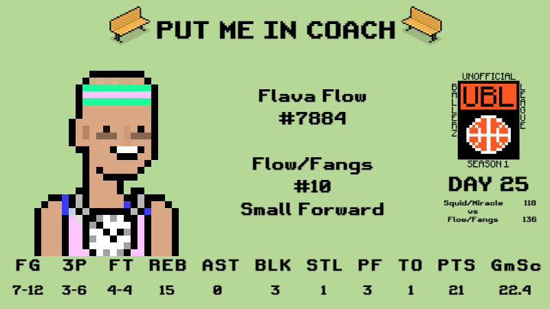 BBL_NewsFeed's tweet photo. On Days 25-28 our 🪑PUT ME IN COACH🪑 award went to:

Flava Flow @NftBig1 
Daniella Theis @legendaryeffigy 
Metta World Beast @NoahStanley416 
Left Eye @rolson21

#BallerzNation #Ballerz @BALLERZ_NFT https://t.co/vW7npd8ppJ