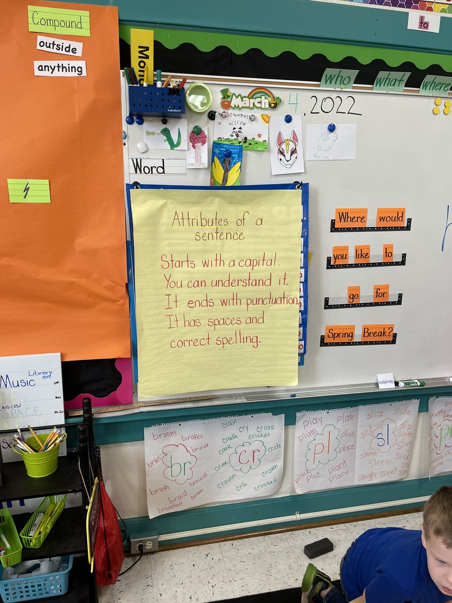 What makes a great sentence? These first graders practice in small groups constructing sentences, decoding words, and reinforcing vowel rules by teaching them to classmates.<a href="/JenniferWarden5/">Jennifer Warden</a> @RES_halexander <a href="/RES_RSSS/">Rockwell Elem NC</a>