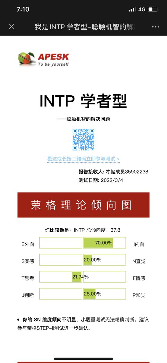 INTP是神？