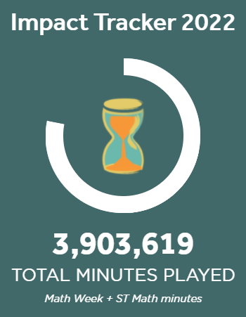 S_Consilio's tweet photo. https://t.co/l1f5Vq06YX 1⃣more day to join #TexasMathWeek ⏲️Still time for a Fun Friday⏳ . We are so close to our 5 MILLION MATH MINUTES goal‼️ ‼️. 3⃣ easy steps: Read a #book 📚, play a #game 🎲, enjoy #math 🧮! #STMathTX https://t.co/wchFFbee3N