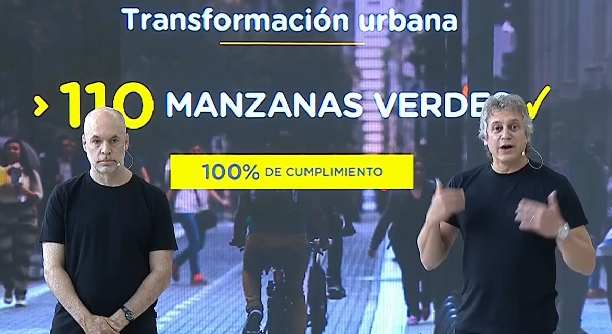 fedebillie's tweet photo. Me molesta que me mientan en la cara. El año pasado me tomé el trabajo de probar, con datos provistos por el propio GCBA, que es falso que se hayan creado "110 manzanas verdes" (o "110 hectáreas de parques", como dijo el jefe de gobierno) https://t.co/RKxx9rEhpq https://t.co/al8BQSPEbB