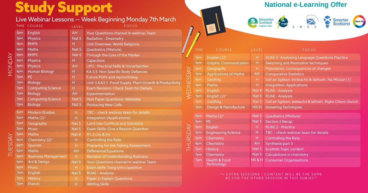 eSgoil's tweet photo. Here is the Study Support evening webinar schedule.
Sign up here: https://t.co/CujuPmv1Qn
And don't forget that registration for our Easter Study Support programme is now open https://t.co/kuGiI71UyL
#NeLO https://t.co/SU6SCINkmw