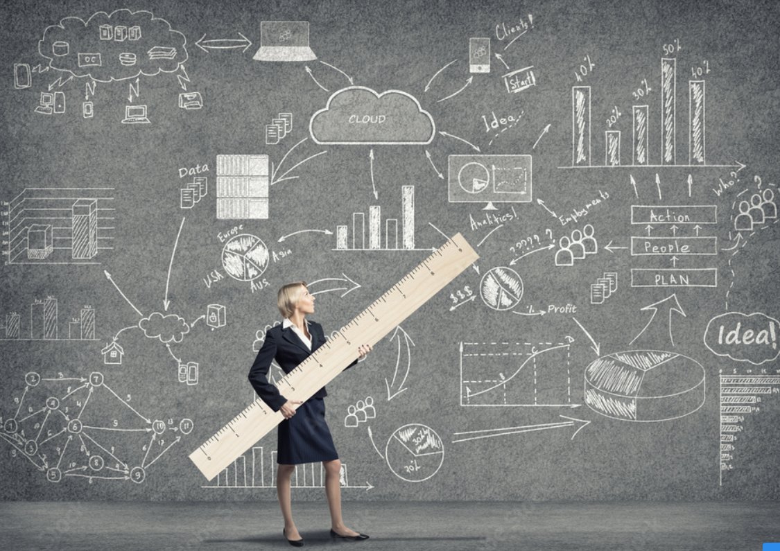 Question to you: How do you objectively measure the success of a presentation, specifically in comparison to the effort it took to prepare it? Thoughts?