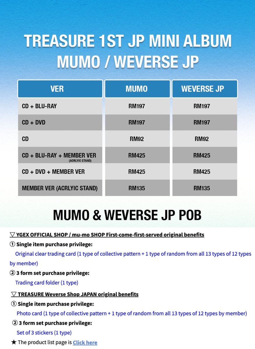 joey98s's tweet photo. [Help RT][MYGO🇲🇾]  #JOEYGO #JOEYxTreasure

Treasure Japan 1st Mini Album
🚩MUMO/WEVERSE JAPAN/HMV
✅Internal Trading 

💰RM92-RM522

🛎Due : 30/3 8pm
✅2nd Payment, Needed Share EMS
🔗 : https://t.co/LIqhM9M8ah https://t.co/qUtWlThkFd