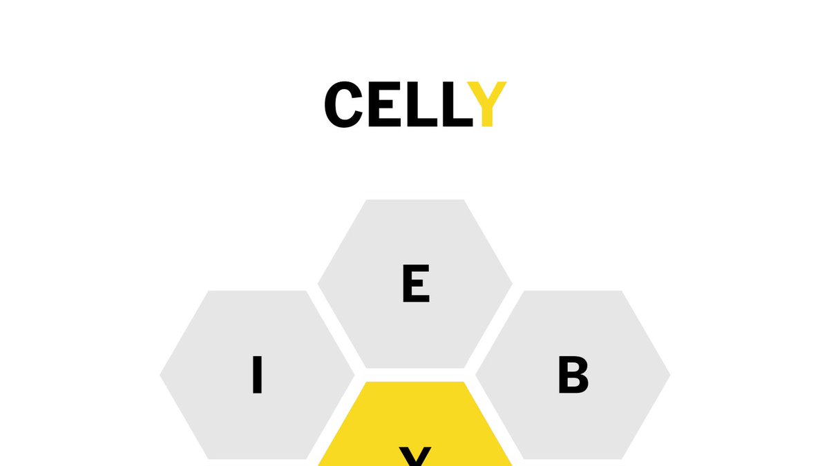 Any hockey fans here? <a href="/NHL/">NHL</a> #hockey #nytsb #nytspellingbee #hivemind #spellingbee