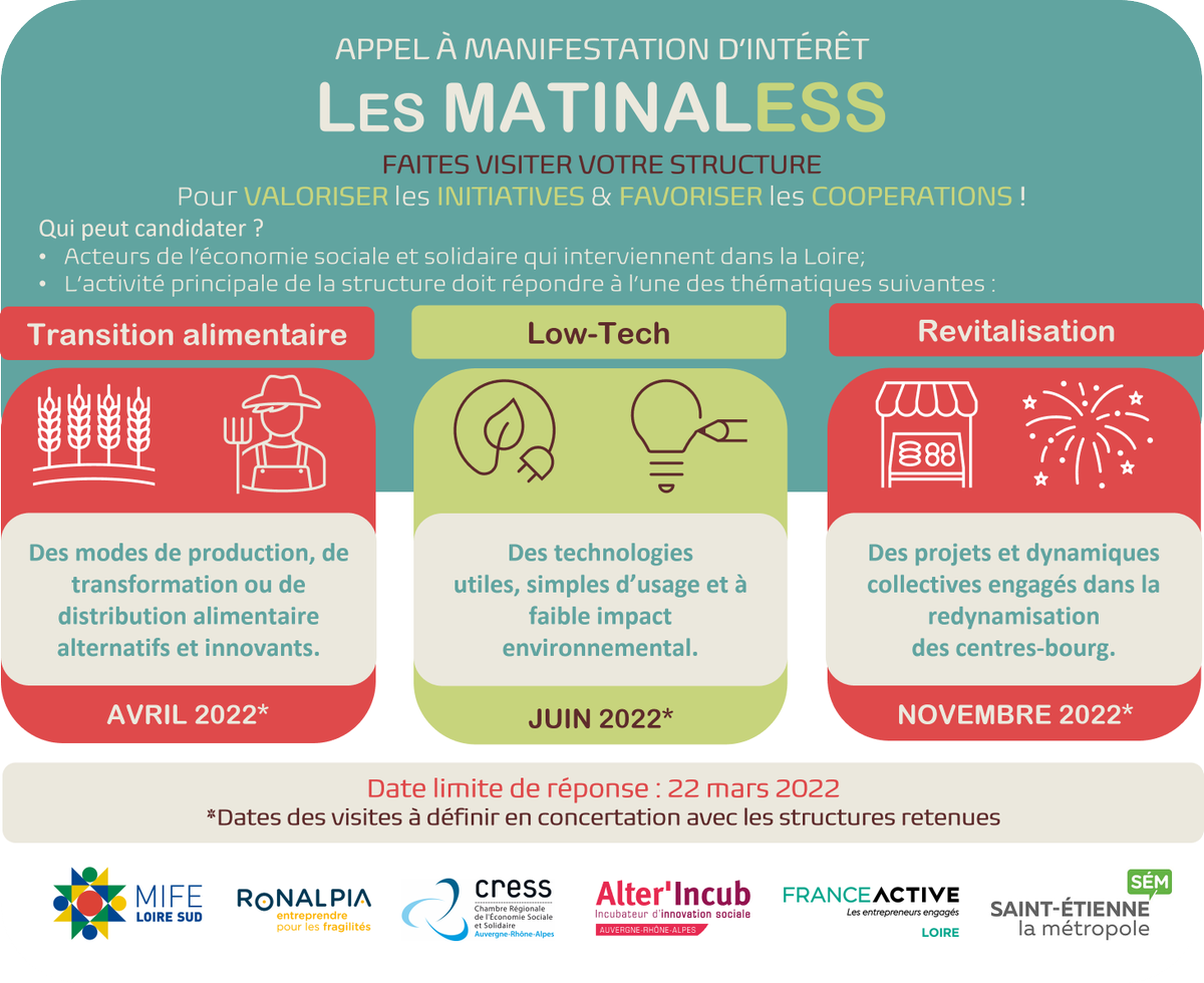 rencontres solidaires en roannais 2012