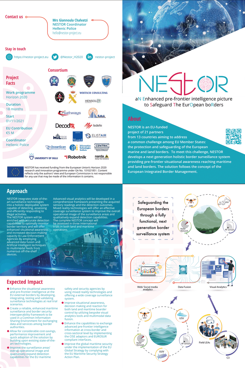 Nestor_H2020's tweet photo. We are happy to present you our 1st #leaflet which provides an #overview of the project and is available for #download on our website‼️
You may find the @Nestor_H2020 leaflet here: ➡️https://t.co/zKoXeajgNt
#h2020 #nestorproject #bordersurveillance #detectionandresponse https://t.co/cPgf33dArQ