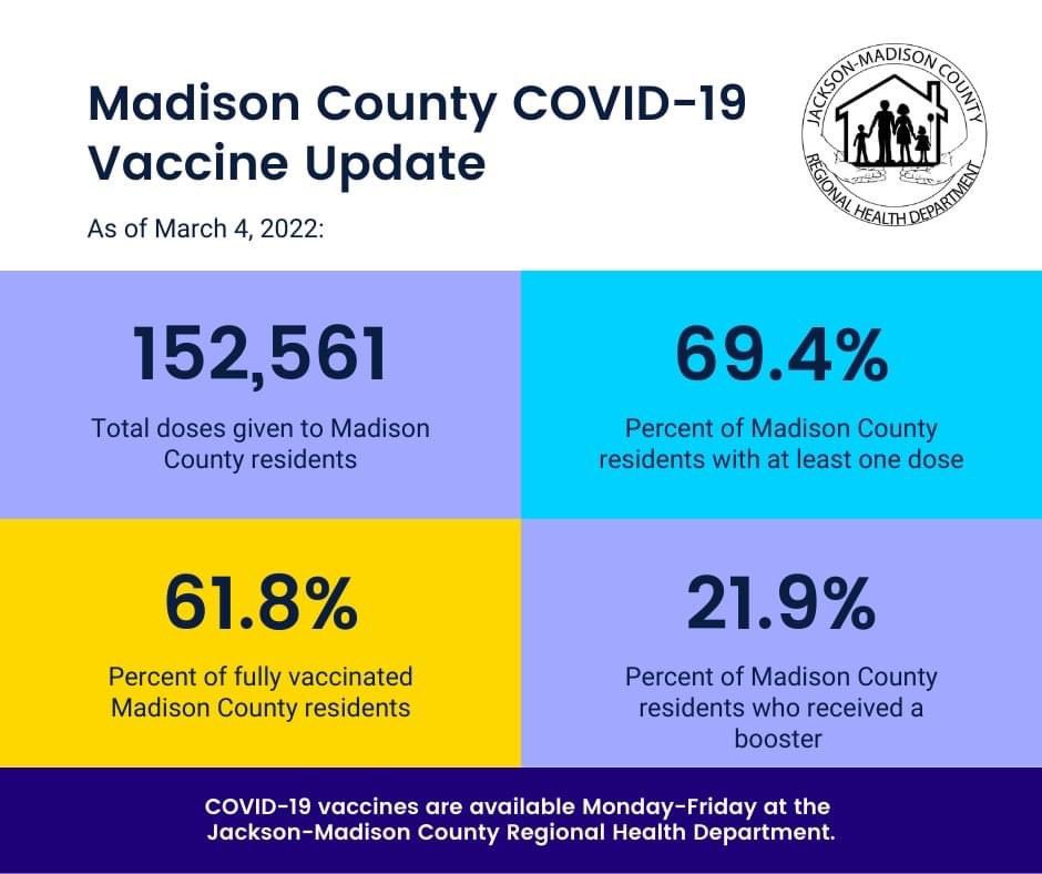 Madison County Garbage Schedule 2022 Iyl5Ipulfn9Q8M