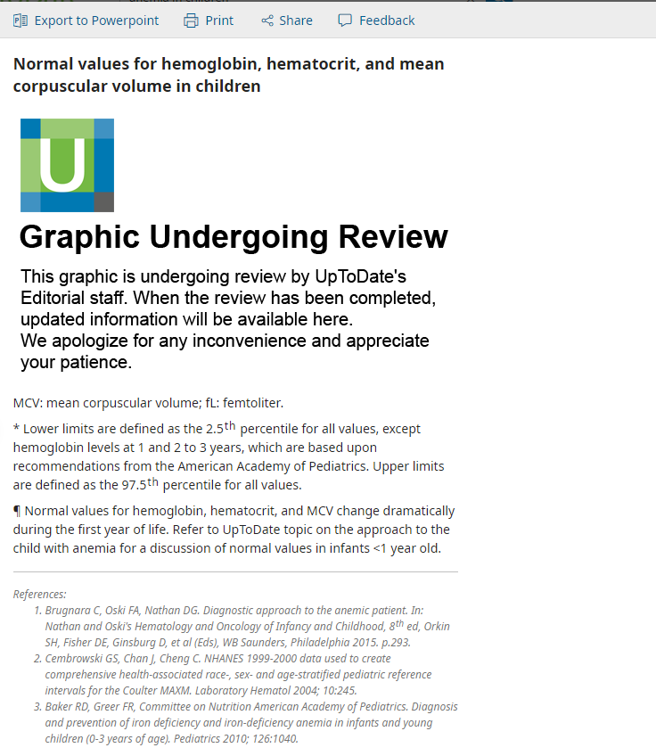 Michael Sjoding tweet media