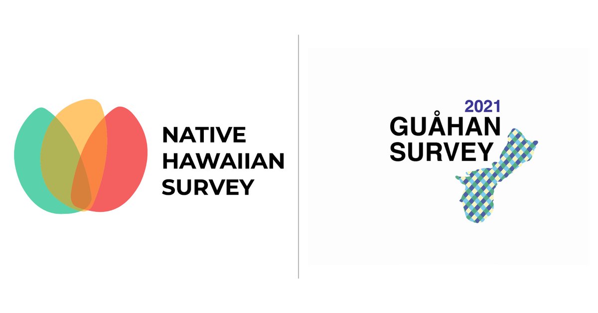 My Academic Auntie dreams come true next week. My Native Hawaiian Survey team will meet the Guahan Survey Team <a href="/WPSA/">William pereira</a>. Look for us at panels in REP, APAC-mini conference, and the gala/fundrasiser/dance! We have two undergraduate students traveling all the way from Guam.