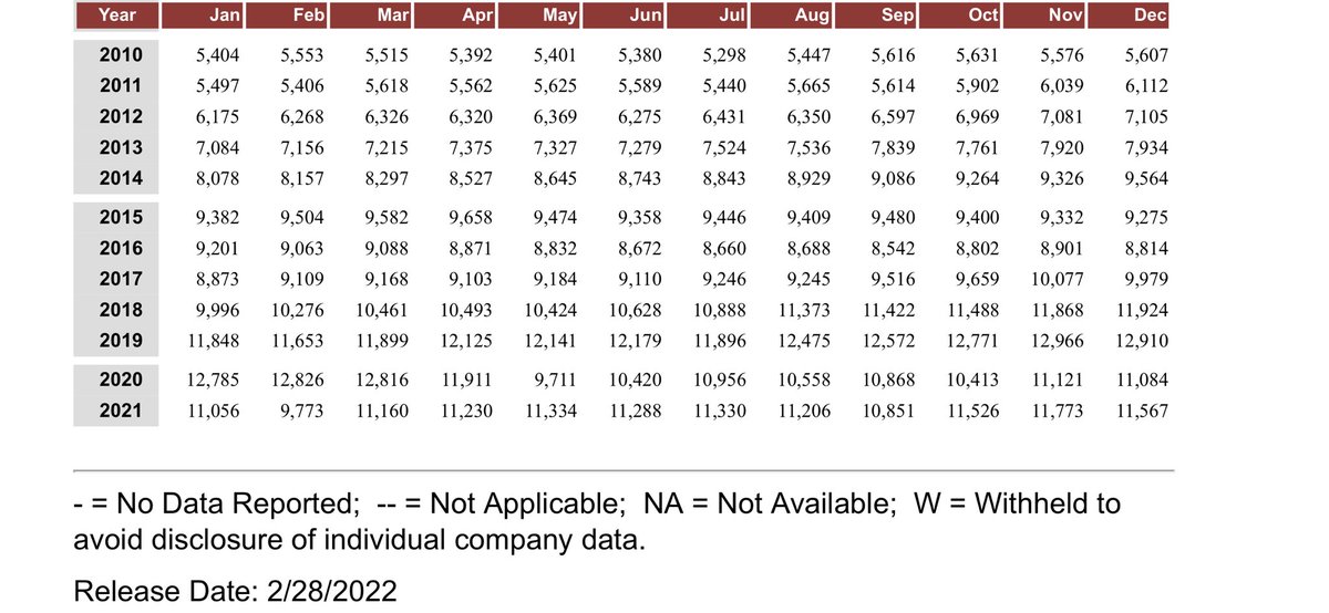 Watch Government ⁕ tweet media