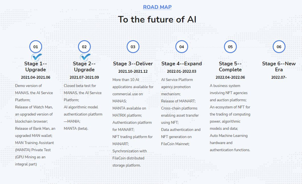 jerrymanmind's tweet photo. @OceanPark_Man @PSilencia @MatrixAINetwork 🔥 $MAN 💎 🙌 is building a #decentralized #ArtificialIntelligence #ecosystem on #blockchain technology

@MatrixAINetwork
🔮MANAS #AI service #platform
🖼 #AI + #NFT combination
⚙️MANTA #Machinelearning #ML
🦾 integration of AI with #metaverse and blockchain #gaming will be 🚀 https://t.co/LTWJGSZZ2t