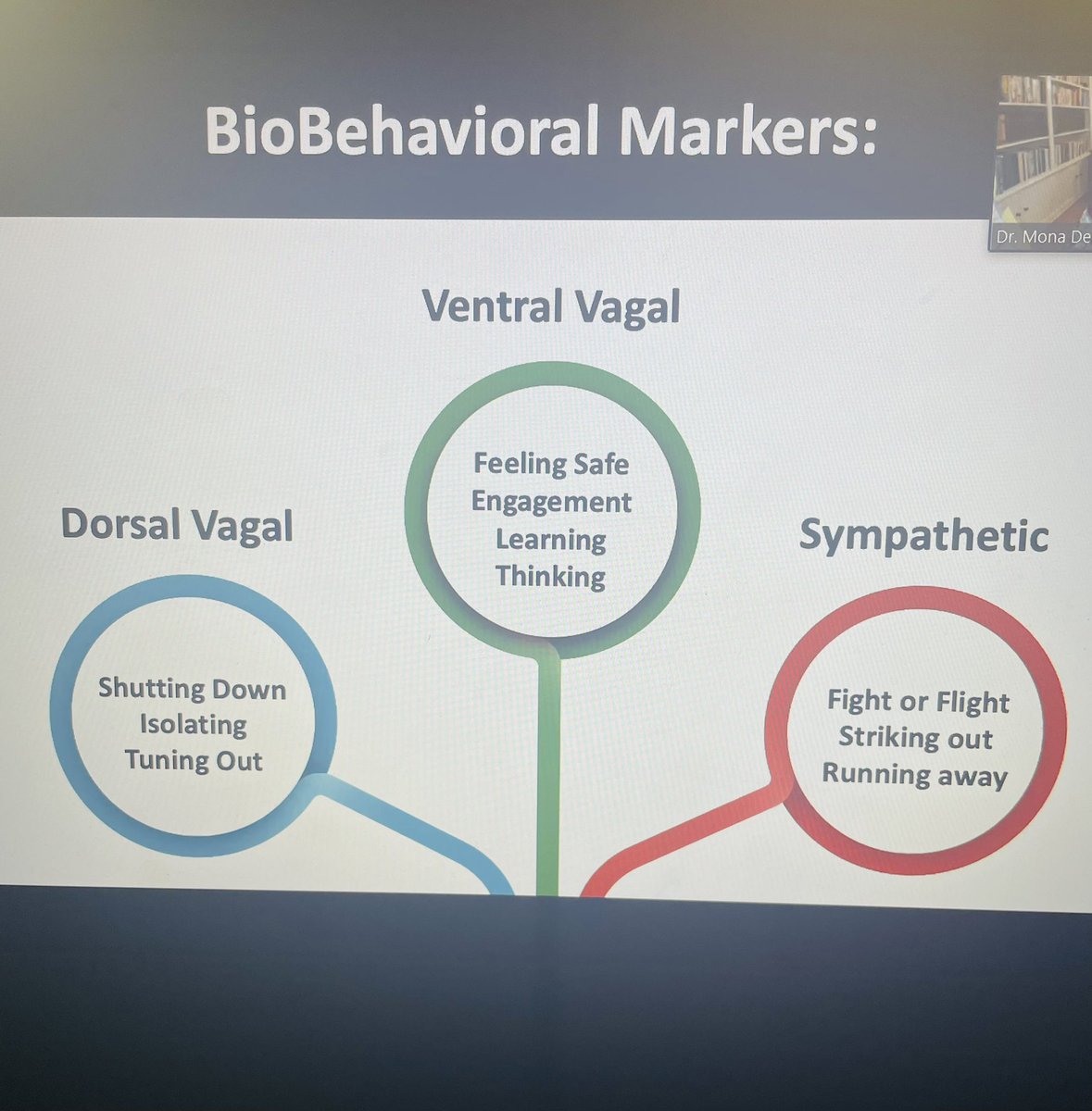 asuarez85's tweet photo. I attended a webinar with @monadelahooke on Behavioral Challenges: An Integrated Mind/Body Approach with over 1000 other educators and it was amazing!!! #sped #education #Neurodiversity 🙌 https://t.co/q2TTz0jBMC