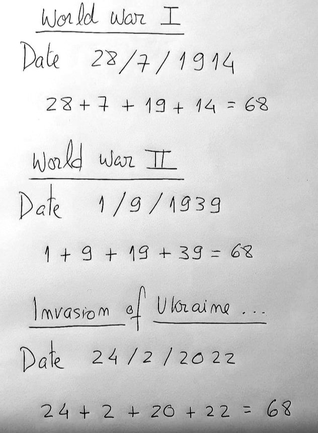 Há sempre números metidos ao barulho