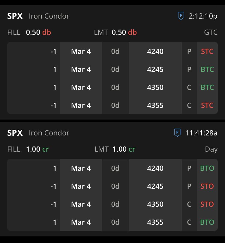 TheRealRyan20's tweet photo. Same play different day! #tastyworks #tastytrade #0dte #spx https://t.co/I92mpVGIJJ