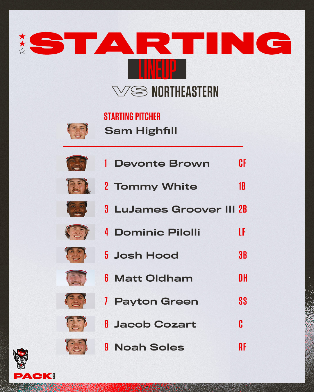 Pack9 ⚾️ on Twitter "Lineup for the series opener vs. Northeastern.…