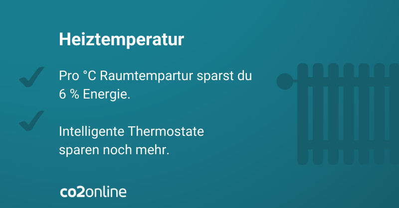 co2online's tweet photo. 24 Milliarden Euro pro Jahr: Das ist unser errechnetes Sparpotential bei Heizenergie und Strom. Da können wir als Verbraucher sofort ansetzen, um unabhängiger von Erdgas-, Öl- und Kohlimporten zu werden, welche auch das russische Militär finanzieren.