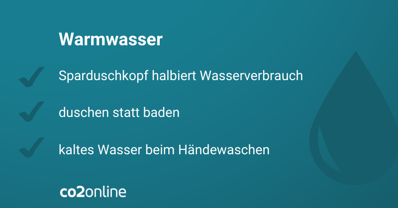 co2online's tweet photo. 24 Milliarden Euro pro Jahr: Das ist unser errechnetes Sparpotential bei Heizenergie und Strom. Da können wir als Verbraucher sofort ansetzen, um unabhängiger von Erdgas-, Öl- und Kohlimporten zu werden, welche auch das russische Militär finanzieren.