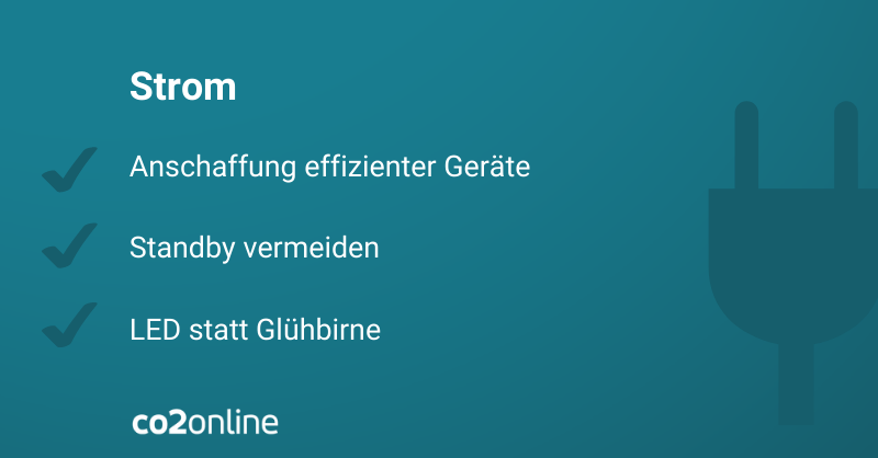 co2online's tweet photo. 24 Milliarden Euro pro Jahr: Das ist unser errechnetes Sparpotential bei Heizenergie und Strom. Da können wir als Verbraucher sofort ansetzen, um unabhängiger von Erdgas-, Öl- und Kohlimporten zu werden, welche auch das russische Militär finanzieren.