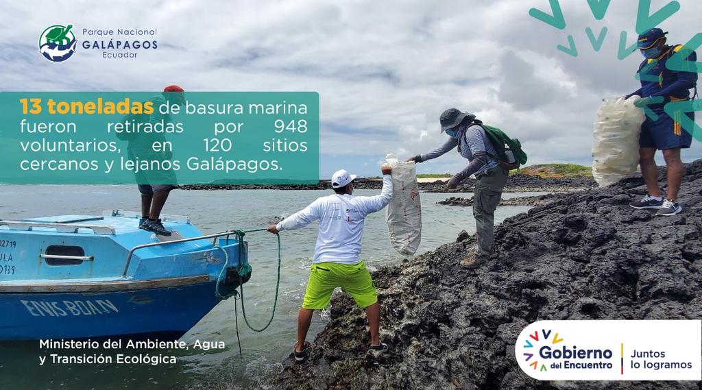 parquegalapagos's tweet photo. #Galápagos | Impulsamos jornadas de limpieza costera para evitar el impacto de la basura oceánica sobre el frágil ecosistema de las islas. Gracias al apoyo de @CI_Ecuador y Fundación @CocaColaEC.

#RendiciónDeCuentas2021 https://t.co/yKvQYduYzq