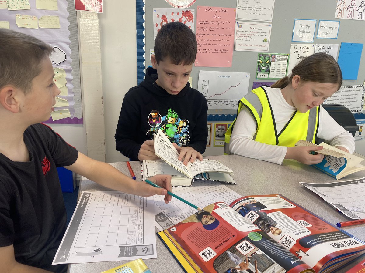 Today in 6C we celebrated World Book Day, we completed a book scavenger hunt, guessed the Masked Readers and listen to <a href="/WorldBookDayUK/">World Book Day UK 📚</a> audio books! <a href="/MiltonPrimary17/">Milton Primary</a> @MissJonesMPS