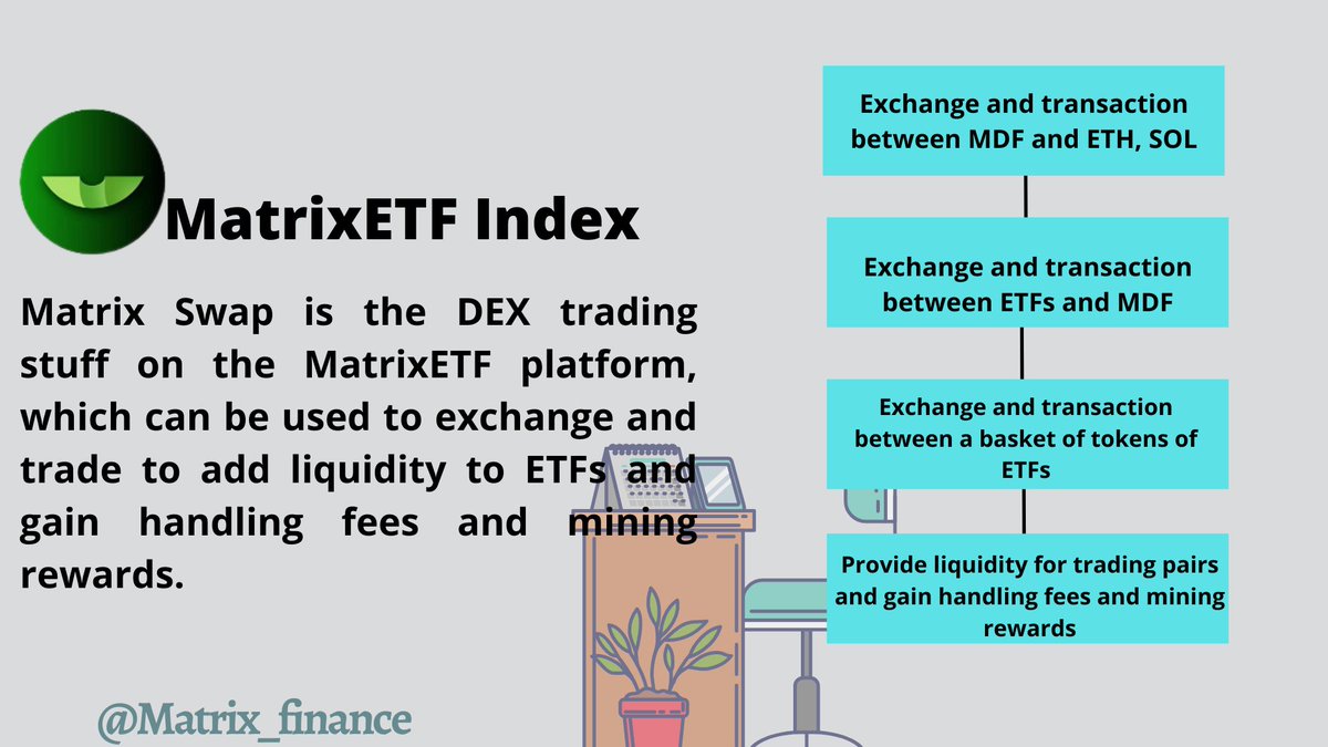 ItoElise's tweet photo. About @MatrixETF Index
#ETF #DAO #Decentralized #ETH #Solana #Blockchain $MDF
See @MatrixETF for more.
#MatrixEFT https://t.co/1fTNUHBMtC