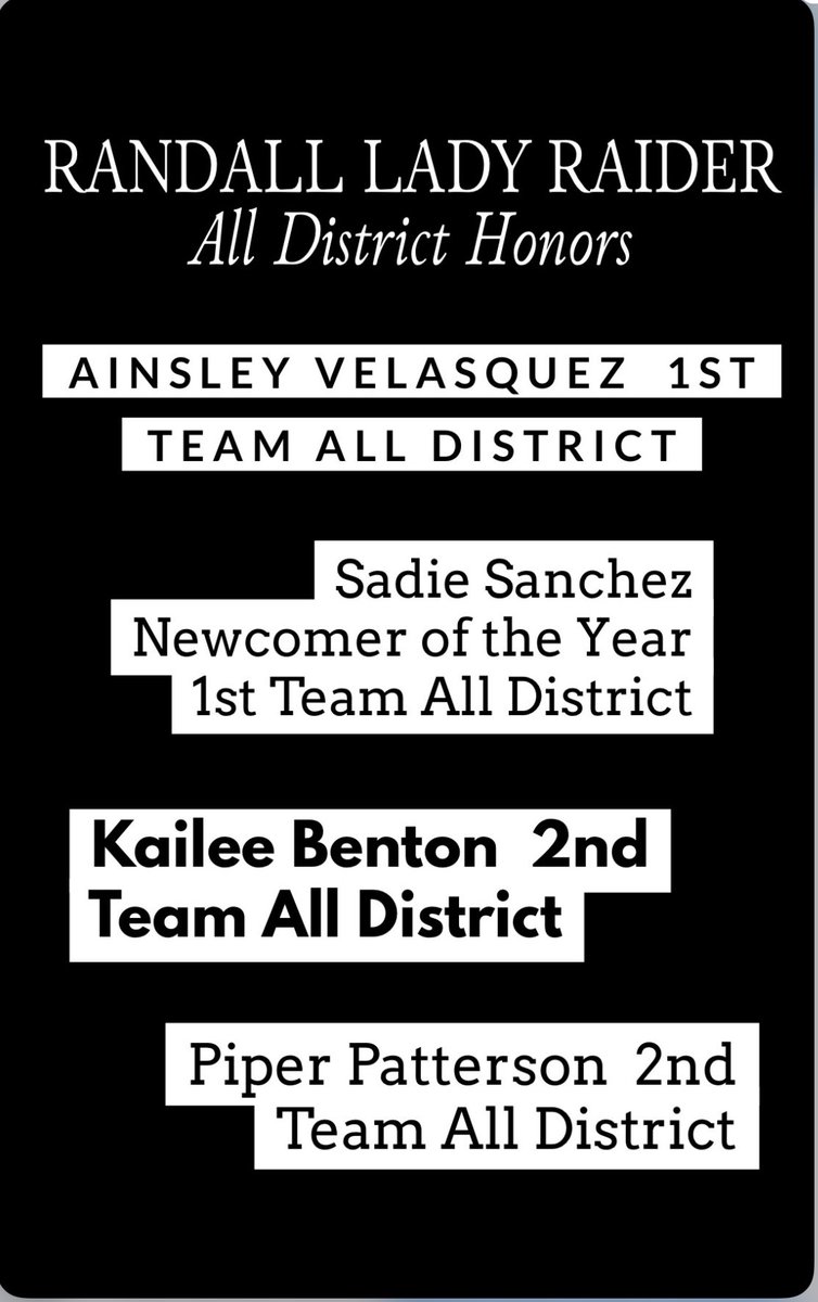 District 3-5A honors for Lady Raiders!