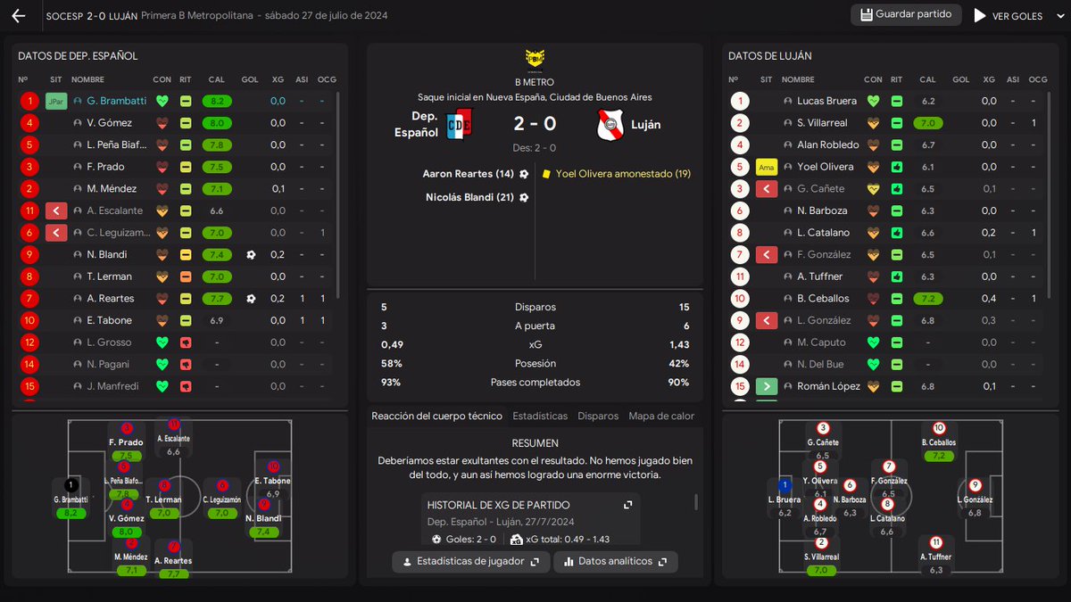 AscensoFm's tweet photo. 🔴Agosto 24'🔴

Y de la nada nos ponemos a 5 puntos del reducido por ascender, gran levantada del equipo que empezó a encontrar un funcionamiento, con la nueva táctica. En Copa Argentina eliminamos a S.Martin SJ por penales y nos enfrentaremos a Atl.Tucuman rival de primera. https://t.co/dXP8LqmboP