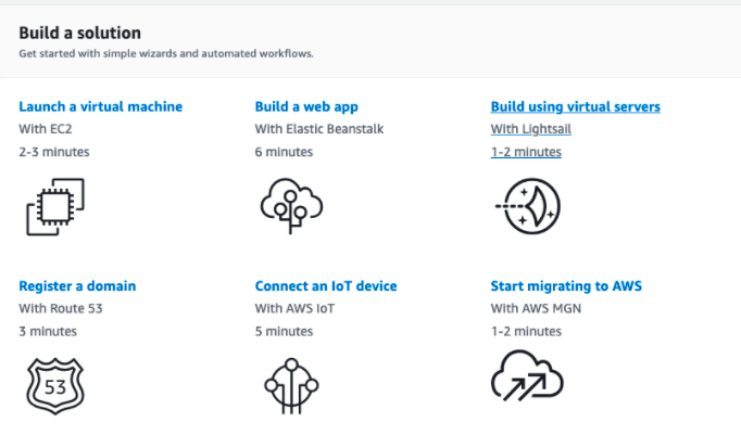 ParvMishra's tweet photo. After long time, 
I published a blog ...
Check it out  😃 

Title :- Start Your First EC2 Instance On AWS 
https://t.co/8PAqzRKU9L 

#CloudComputing #AWS #AWSCommunityBuilders https://t.co/VoRL3At0Ne