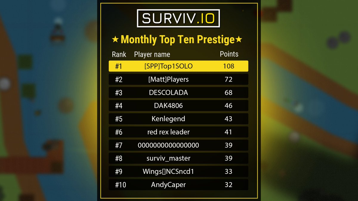 surviv.io tweet media