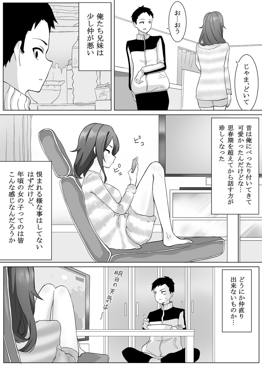不仲な妹と入れ替わりする話 