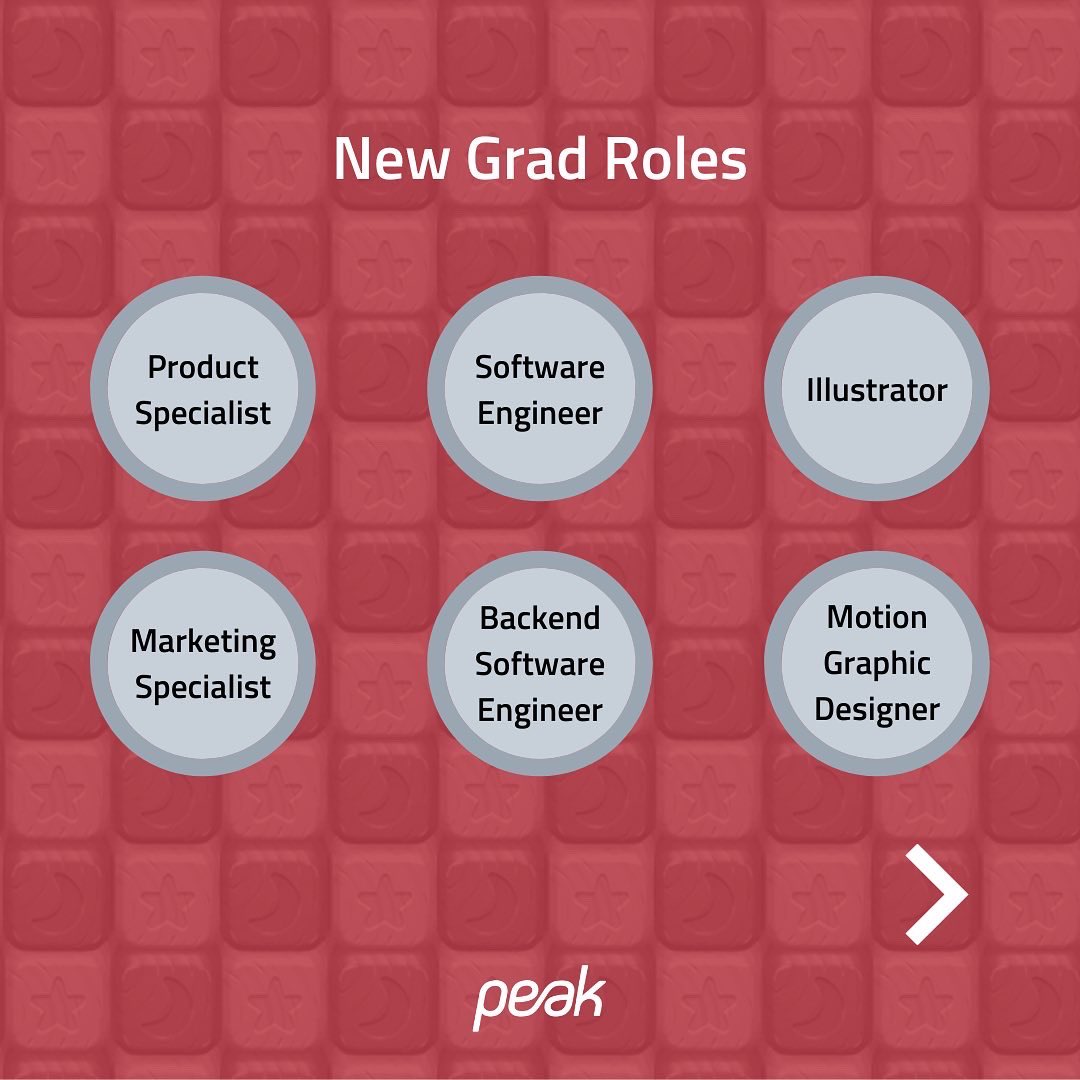 PeakCom's tweet photo. Do you want to be a part of team Peak? As you start a new chapter of your life, take the first step of your career into the exciting world of mobile gaming. You’ll find all our new graduate openings here: https://t.co/GBEilNKSWh https://t.co/JbN9PSeFbT