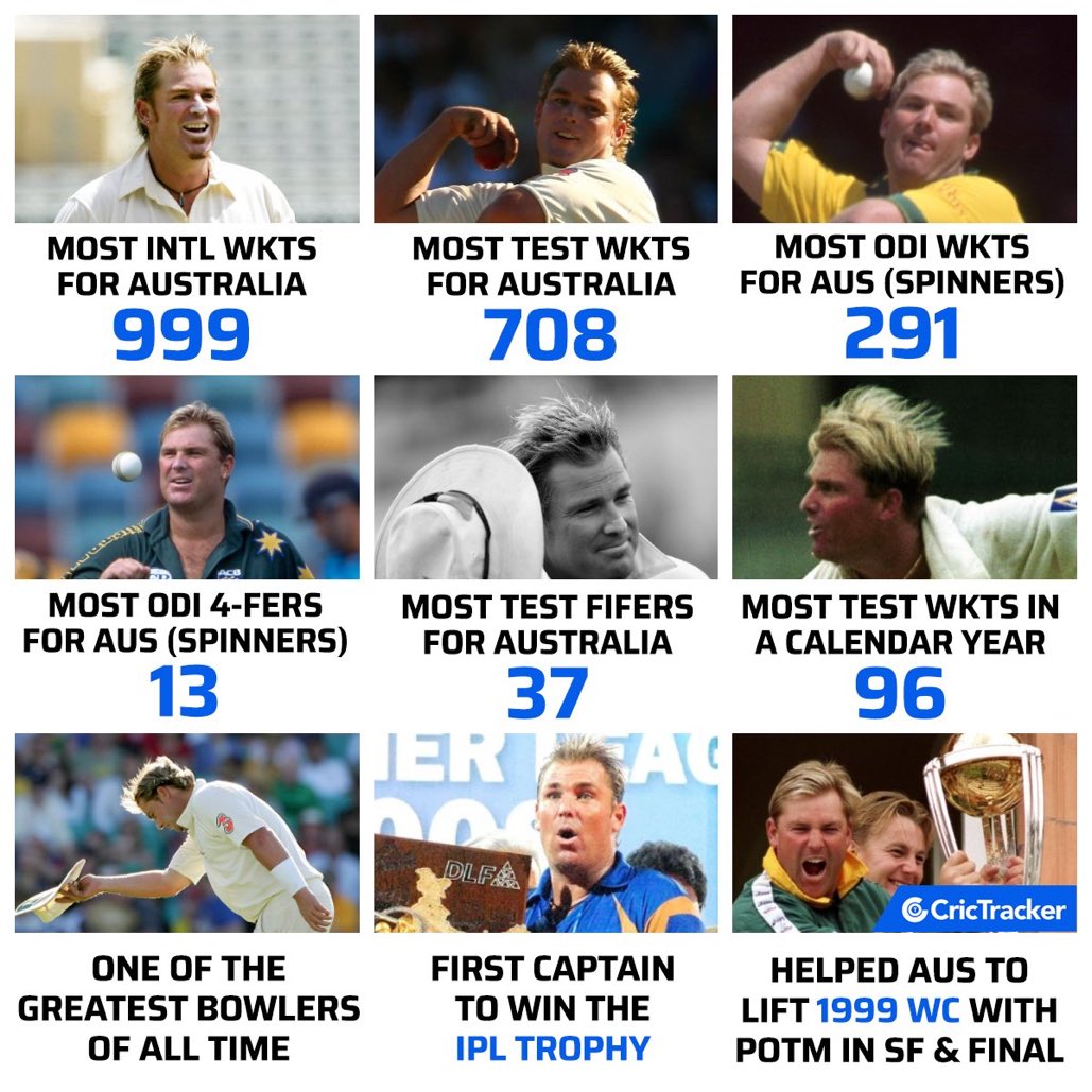Wolverine_27's tweet photo. Cricket world lost a diamond today. Our thoughts and prayers are with Shane Warne's family.

#ShaneWarne #Legend

rt @Cricketracker https://t.co/XOIN2f1nqk