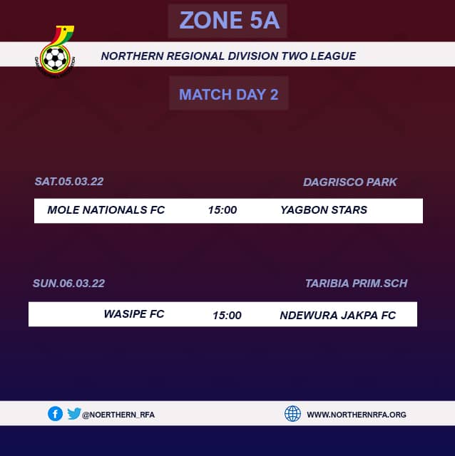 northern_rfa's tweet photo. Match Day 2 #NRFADivision2 #Zone5A https://t.co/uqsXEIdqq6
