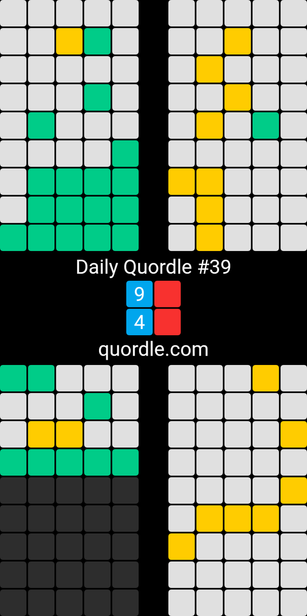 lf2sing's tweet image. Wordle 258 4/6
⬜⬜⬜⬜⬜
⬜🟨🟨⬜🟨
🟨🟨🟨⬜🟩
🟩🟩🟩🟩🟩

Kotobade Asobou 言葉で遊ぼう 40 4/12?
↔️🟩↕️⬛
↔️⬛↕️🟩
↔️🟩🟩🟩
🟩🟩🟩🟩
ヒントがあれば、難易度⤵️だが面白さ⤴️

Zidou 258 5/6
⬛⬛⬛🟨⬛
⬛⬛⬛🟩🟩
⬛🟩🟩🟩🟩
🟩🟩⬛⬛⬛
🟩🟩🟩🟩🟩

Daily Quordle #39
9️⃣🟥
4️⃣🟥
😑😑