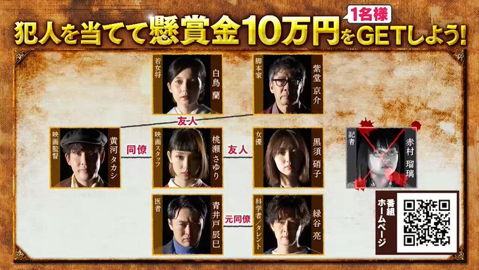 マーダー ミステリー 探偵 斑目瑞男の事件簿 朝日放送テレビ