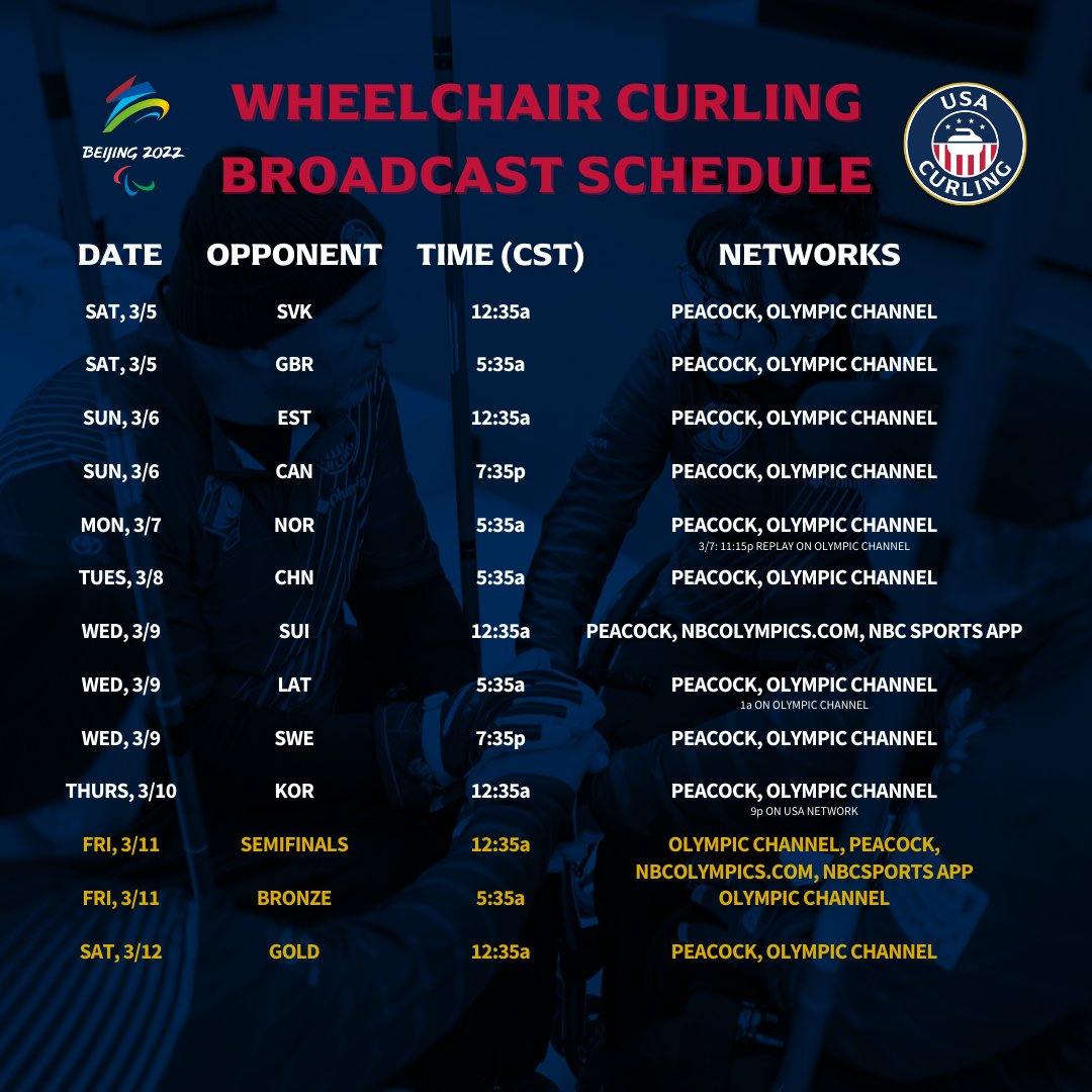 USA Curling (@usacurl) on Twitter photo The journey to get here has been long, but it's finally time!
<a href="/TeamUSA/">Team USA</a> Wheelchair Curling Team will take the ice for its opening draw at <a href="/Beijing2022/">Beijing 2022</a> at 12:35am!
Here's how you can cheer from home! 📺🎉🥌
#usacurling | <a href="/Paralympics/">Paralympic Games</a> The journey to get here has been long, but it's finally time!
<a href="/TeamUSA/">Team USA</a> Wheelchair Curling Team will take the ice for its opening draw at <a href="/Beijing2022/">Beijing 2022</a> at 12:35am!
Here's how you can cheer from home! 📺🎉🥌
#usacurling | <a href="/Paralympics/">Paralympic Games</a>