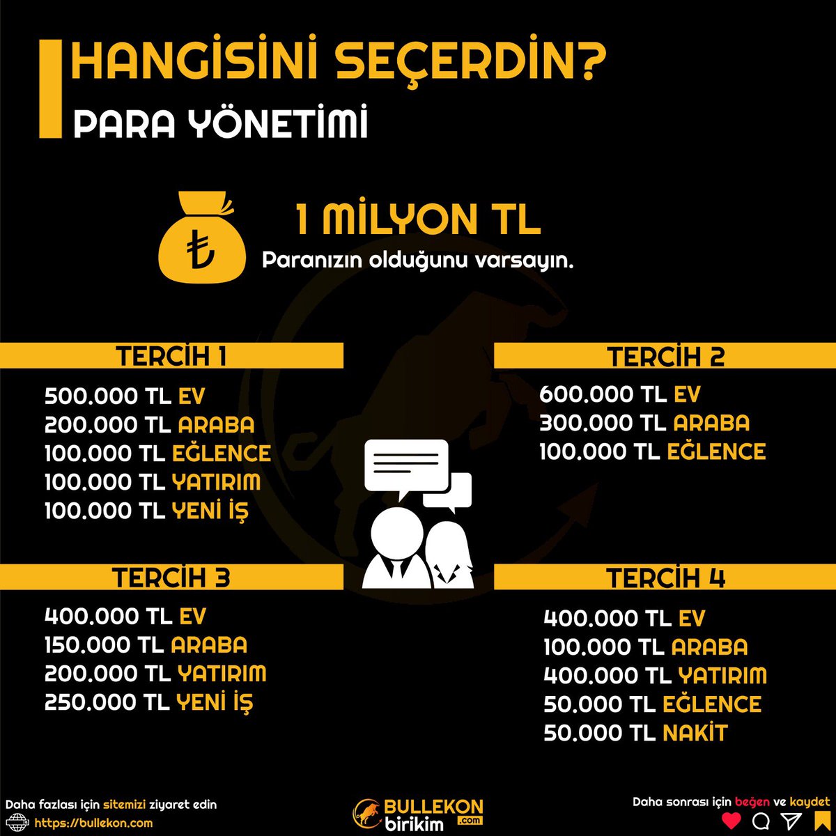 bullekon's tweet photo. 1 Milyon TL Paranız Olsa Hangisini Seçerdiniz ❓

Yanıtlarda Buluşalım 😊

#borsa #ev #hisse #BIST30 #bist100 #EREGL #krdmd #GRSEL #forex #BTC #Ethereum #yatırım #cryptocurrency #BorsaIstanbul #thyoa #VIOP #endeks #XU100 https://t.co/2xgfZ0oeXu