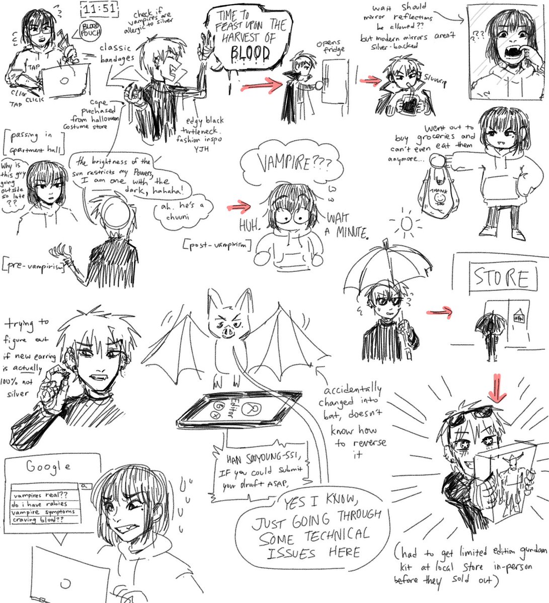 brileekiwi's tweet photo. https://t.co/Bkwd2ptKZO

haha have some extra doodles i made while brainstorming https://t.co/YN9BF5UQRl