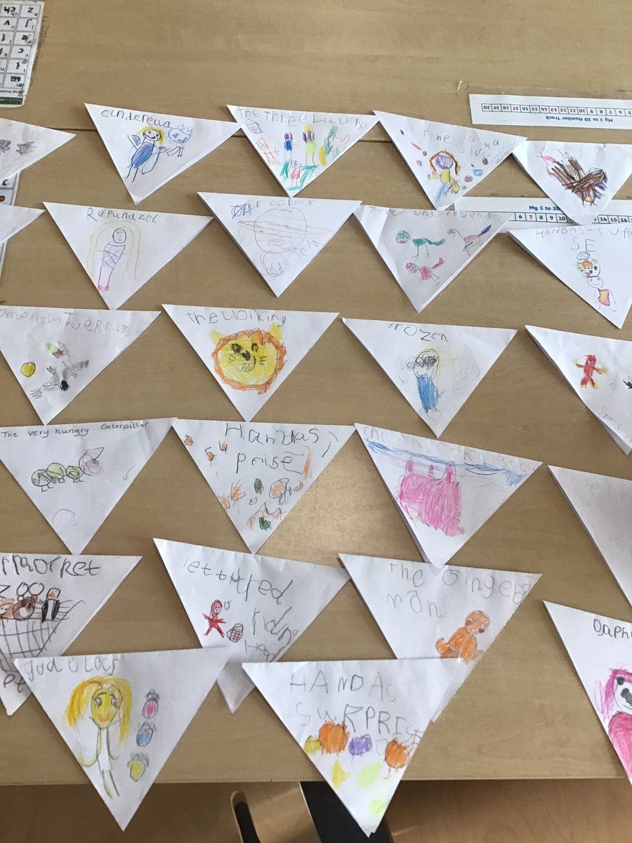 westheathprim's tweet photo. #WHPSClass2 celebrated World Book Day by dressing up as their favourite book character and created bunting of their favourite book! #WHPSEyfs https://t.co/eYJ5tI4ima