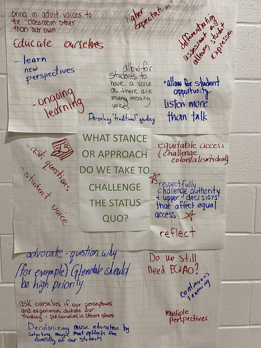 So inspired by the questions, thoughts and ideas from the educators <a href="/ViolaD_HWDSB/">Viola Desmond Elementary School</a> in our professional learning today.